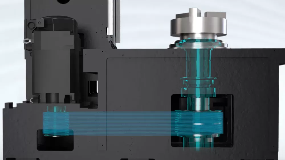 Spindle dan jadual