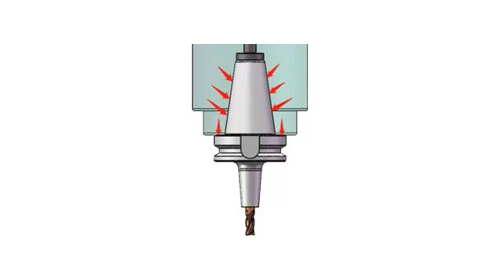 Unit Spindle berkelajuan tinggi ketepatan