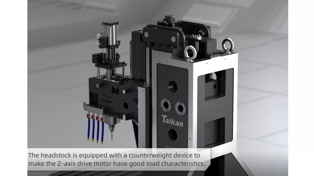 Sistem pengimbang Z-axis